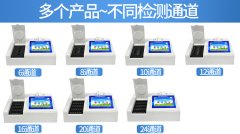 死亡野生天鵝體內竟有農藥殘留物？農藥殘留檢測安排！