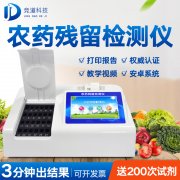 微流控農(nóng)殘設備有何不同？